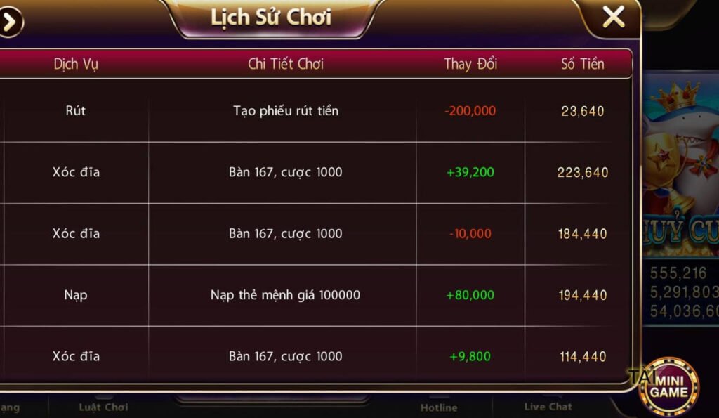 Nhà Biệt Thự Liền Kề Sự Thật Cần Biết