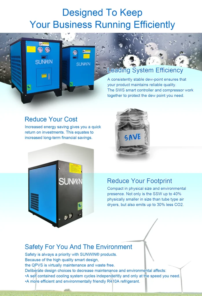 Xe Ga Candy Cao Bí Quyết & Phân Tích Chuyên Sâu